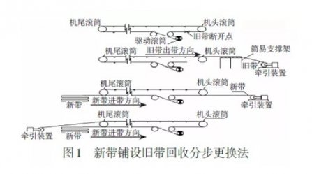 红姐统一图库彩图
